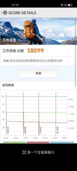 台灣最便宜 S888 手機來了！Realme GT 開箱性能測試 / 電力續航 / 快充測試 / 相機實拍 @3C 達人廖阿輝