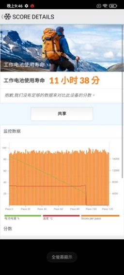 S870 電競手機高性價比選擇會不會翻車？！黑鯊 4 國際版性能電力測試 / 67W 與 120W 充電器台灣實測 @3C 達人廖阿輝