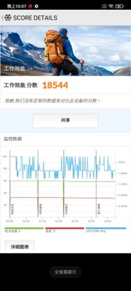 S870 電競手機高性價比選擇會不會翻車？！黑鯊 4 國際版性能電力測試 / 67W 與 120W 充電器台灣實測 @3C 達人廖阿輝