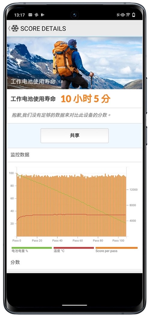 輕巧旗艦 vivo X60 Pro 完整評測！蔡司加值微雲台 2.0 更強大 @3C 達人廖阿輝