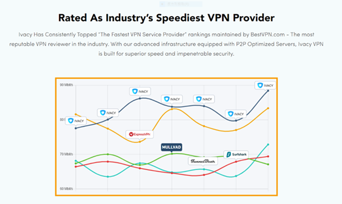 【隱藏限時優惠】只有五天！高速無限量觀看各國 Netflix 的 VPN 每月不用 60 台幣讓你省更多，youtube premium 還沒訂閱也能省！ @3C 達人廖阿輝