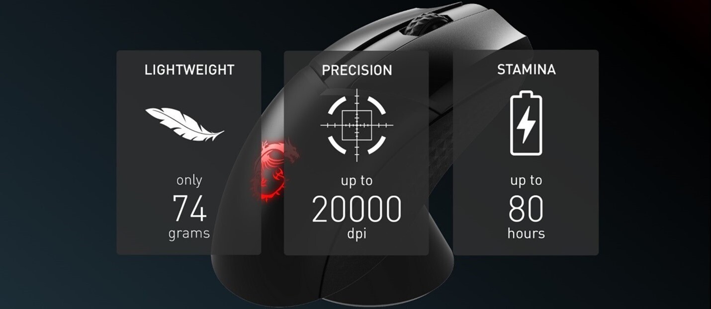 輕量上陣，重磅出擊 MSI CLUTCH GM41 LIGHTWEIGHT WIRELESS 無線滑鼠嶄新上市 @3C 達人廖阿輝