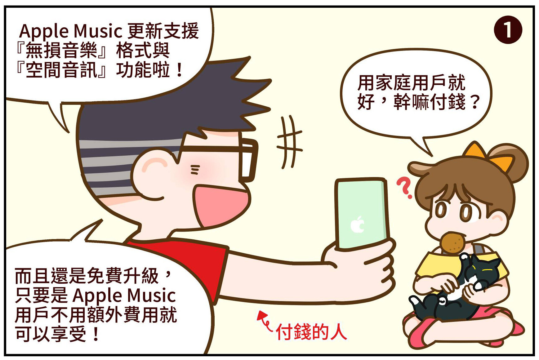 [漫畫] Apple Music 支援無損音樂與空間音訊啦！ @3C 達人廖阿輝