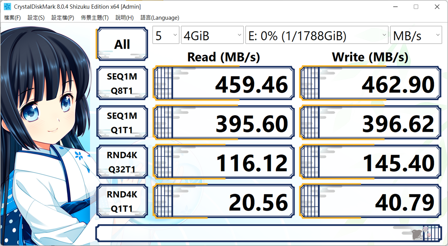 OWC Envoy Pro FX 最強外接高速 SSD！雙協定 Thunderbolt 3 + USB 3.2 Gen 2 速度與相容性皆具 @3C 達人廖阿輝