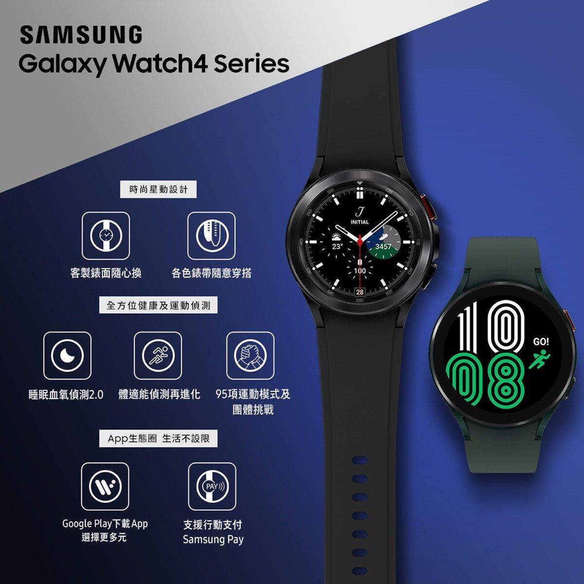 Galaxy Watch4 與 Galaxy Watch4 Classic：重塑智慧手錶體驗 @3C 達人廖阿輝