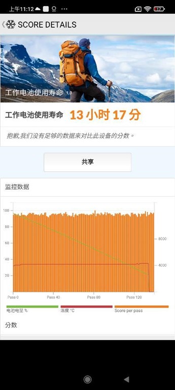 影音旗艦 Xiaomi 11T Pro 完整開箱評測！120W 快充 + 5000mAh 大電池實在強悍！（開箱/性能電力測試/相機實測）@3C 達人廖阿輝