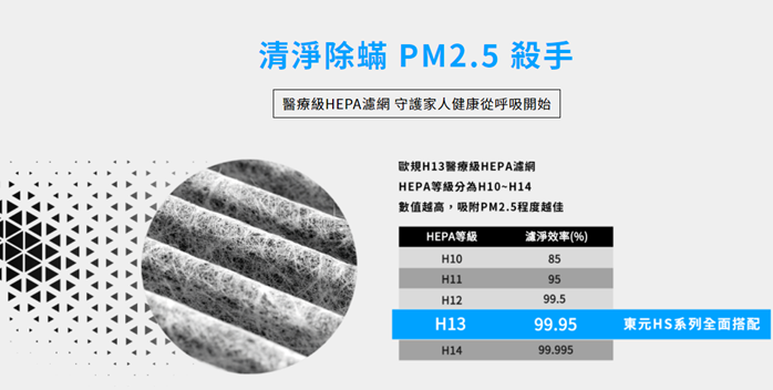 終於不再忽冷忽熱啦！台灣製造國產品牌 &#8211; 東元 R32 頂級雲端變頻空調 HS2 系列 MA52IH-HS2 冷暖機好吹又省錢 @3C 達人廖阿輝
