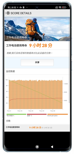 Android 旗艦機皇爭霸戰！全面提升的小米旗艦 Xiaomi 12 Pro 開箱評測！同場加映剛剛好小螢幕真旗艦 Xiaomi 小米 12 一起來！ @3C 達人廖阿輝