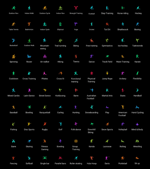21 天超長待機、百種運動模式、支援血氧心率偵測，輕薄順暢大螢幕 HeyPlus 黑加智慧手錶開箱 @3C 達人廖阿輝