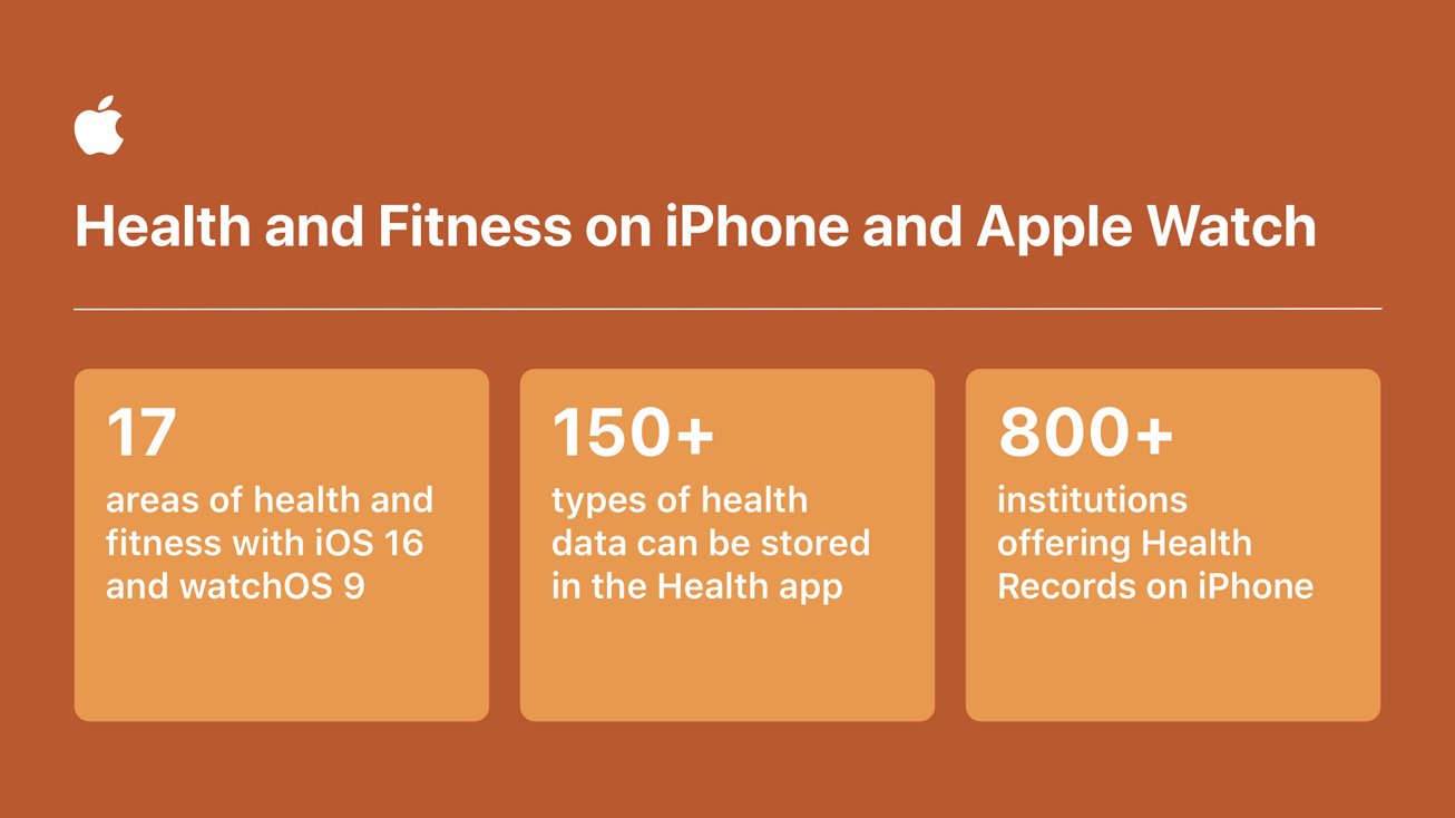 Apple 如何運用健康資訊帶給人們力量 @3C 達人廖阿輝