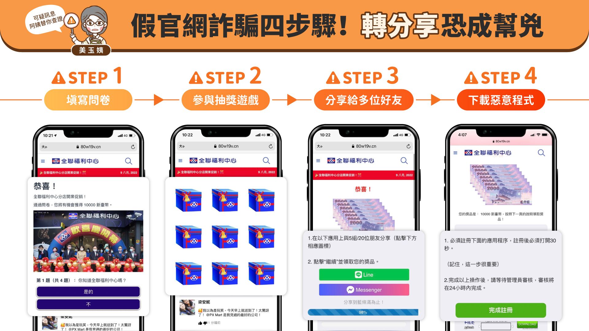 一秒識破假官網！可疑訊息查證機器人 Gogolook《美玉姨》@3C 達人廖阿輝