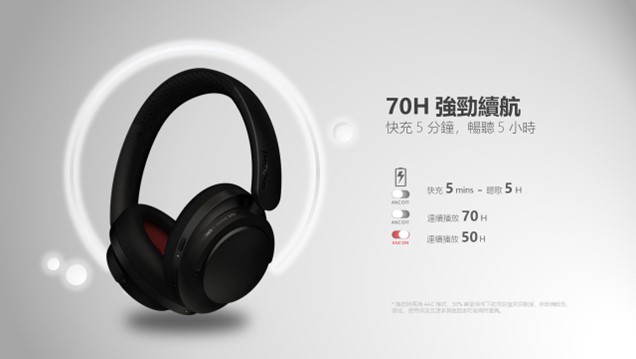 1MORE 季末再推新作！主動降噪頭戴式耳機 1MORE SonoFlow 首度亮相 @3C 達人廖阿輝