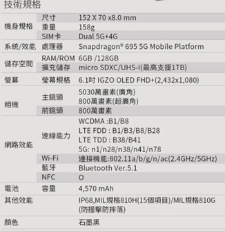 AQUOS 有溫度的科技 台灣夏普推出 AQUOS sense7 星空機 @3C 達人廖阿輝
