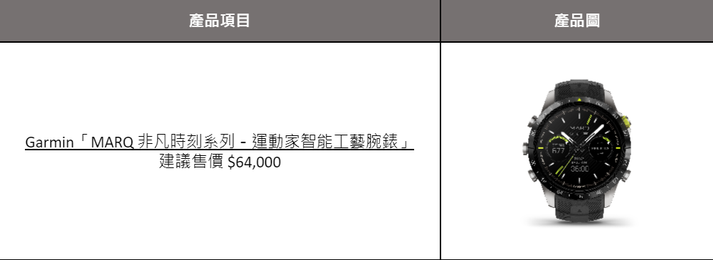 Garmin MARQ 非凡時刻系列革命性進化 @3C 達人廖阿輝
