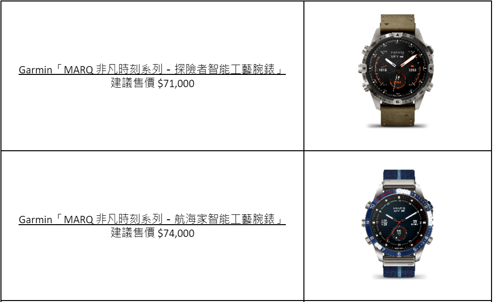 Garmin MARQ 非凡時刻系列革命性進化 @3C 達人廖阿輝
