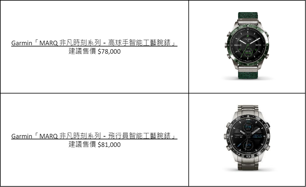 Garmin MARQ 非凡時刻系列革命性進化 @3C 達人廖阿輝