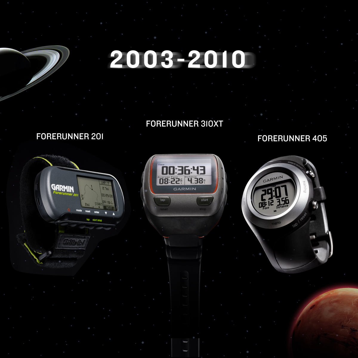 Garmin Forerunner 20 週年 跑錶王者再造極致 全新搭載 AMOLED 螢幕！ @3C 達人廖阿輝