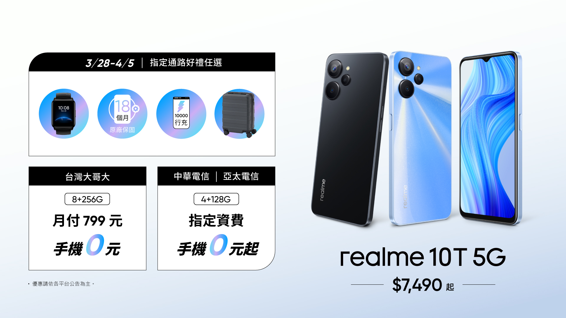超大容量街拍專家 realme 10T 5G 發表，人人都是街拍高手 @3C 達人廖阿輝