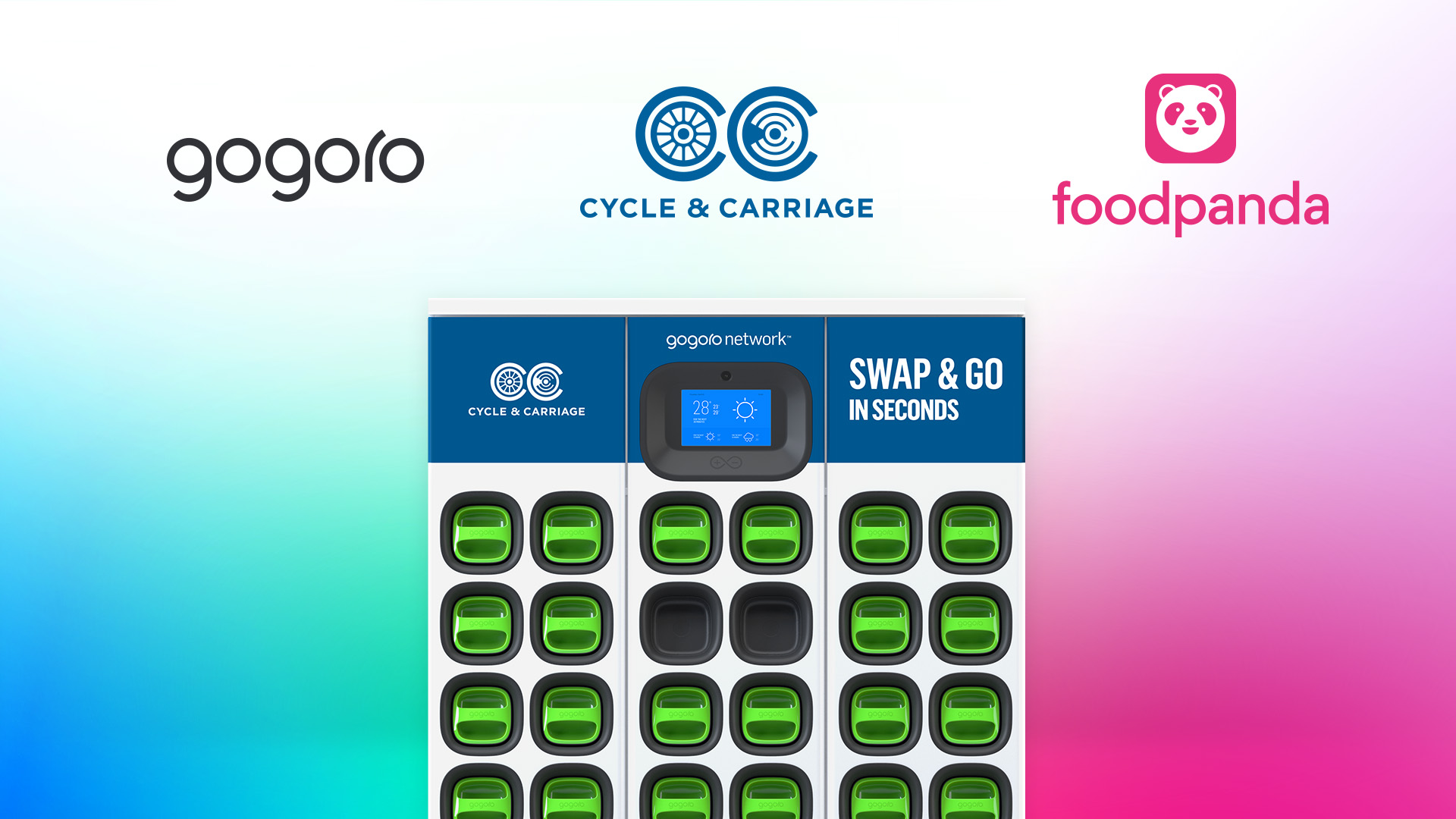 Gogoro 和 Cycle ＆Carriage 共同宣布與外送領導平台 foodpanda 合作 於新加坡展開電動機車電池交換系統試點計畫 @3C 達人廖阿輝
