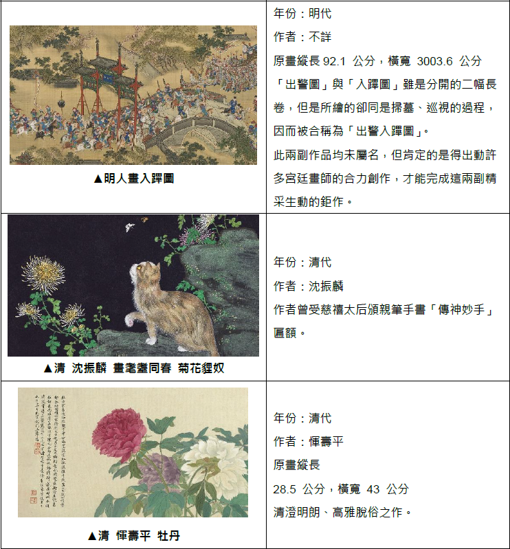 三星 ╳ 故宮博物院跨界合作 透過三星藝術市集 將中華文化瑰寶推上國際舞台 @3C 達人廖阿輝