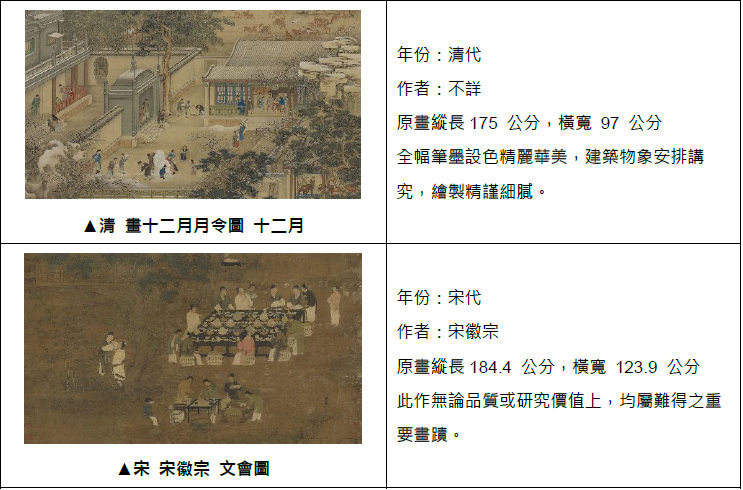 三星 ╳ 故宮博物院跨界合作 透過三星藝術市集 將中華文化瑰寶推上國際舞台 @3C 達人廖阿輝