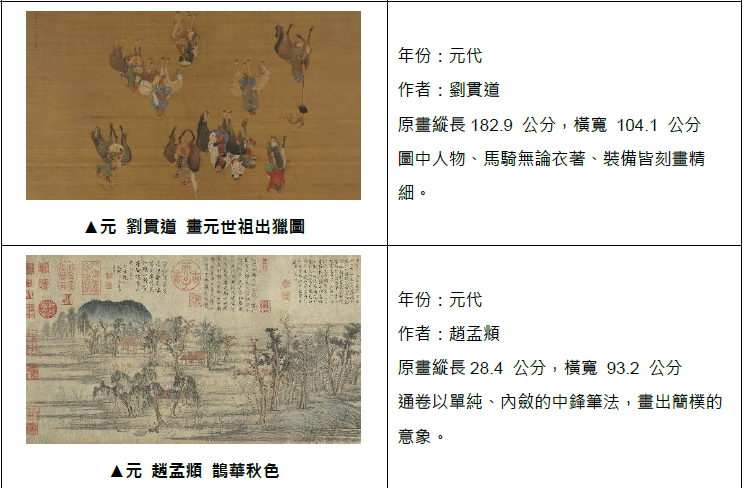 三星 ╳ 故宮博物院跨界合作 透過三星藝術市集 將中華文化瑰寶推上國際舞台 @3C 達人廖阿輝