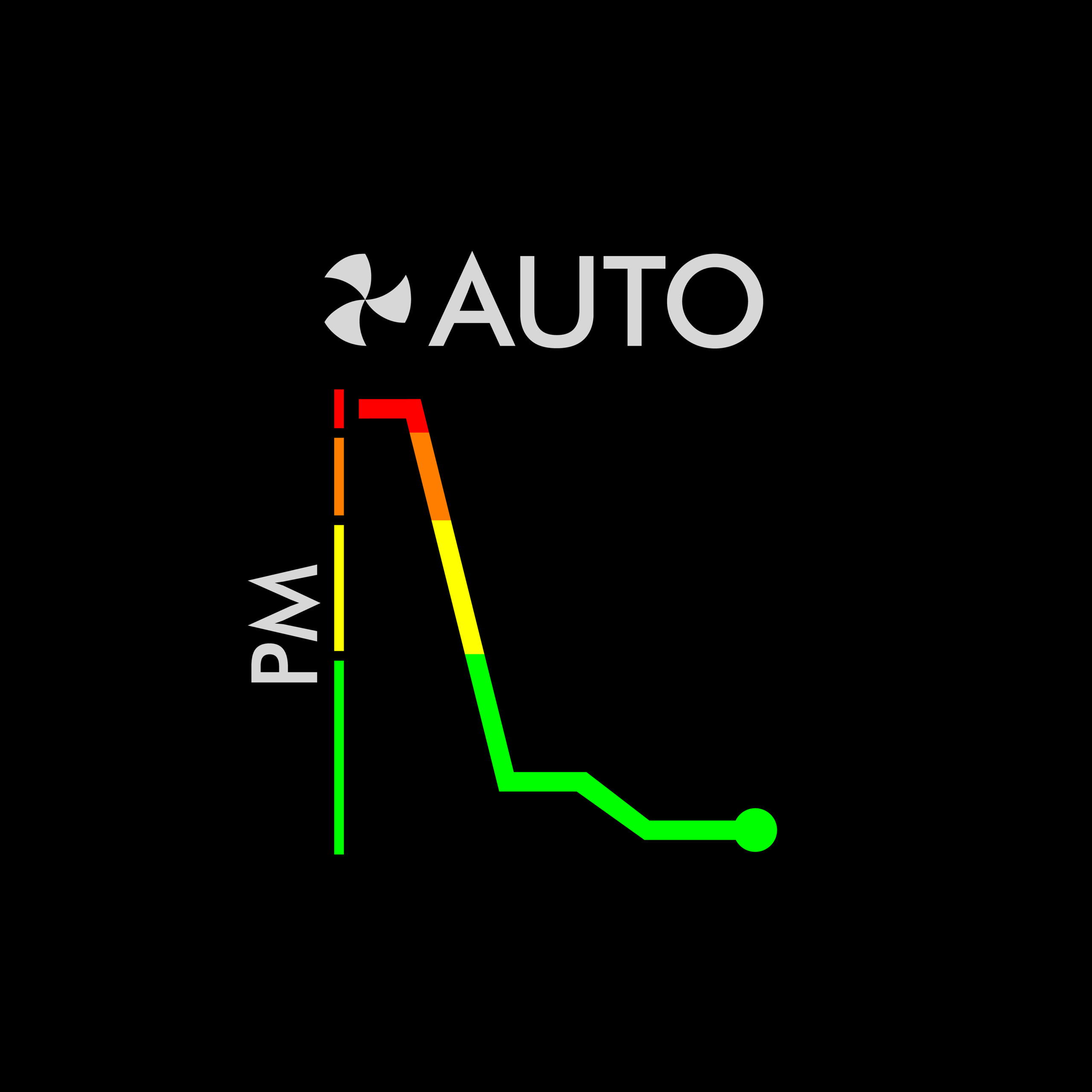 展開居家潔淨舒適之旅！ Dyson Purifier Gen1 空氣清淨機適用各式室內空間 @3C 達人廖阿輝