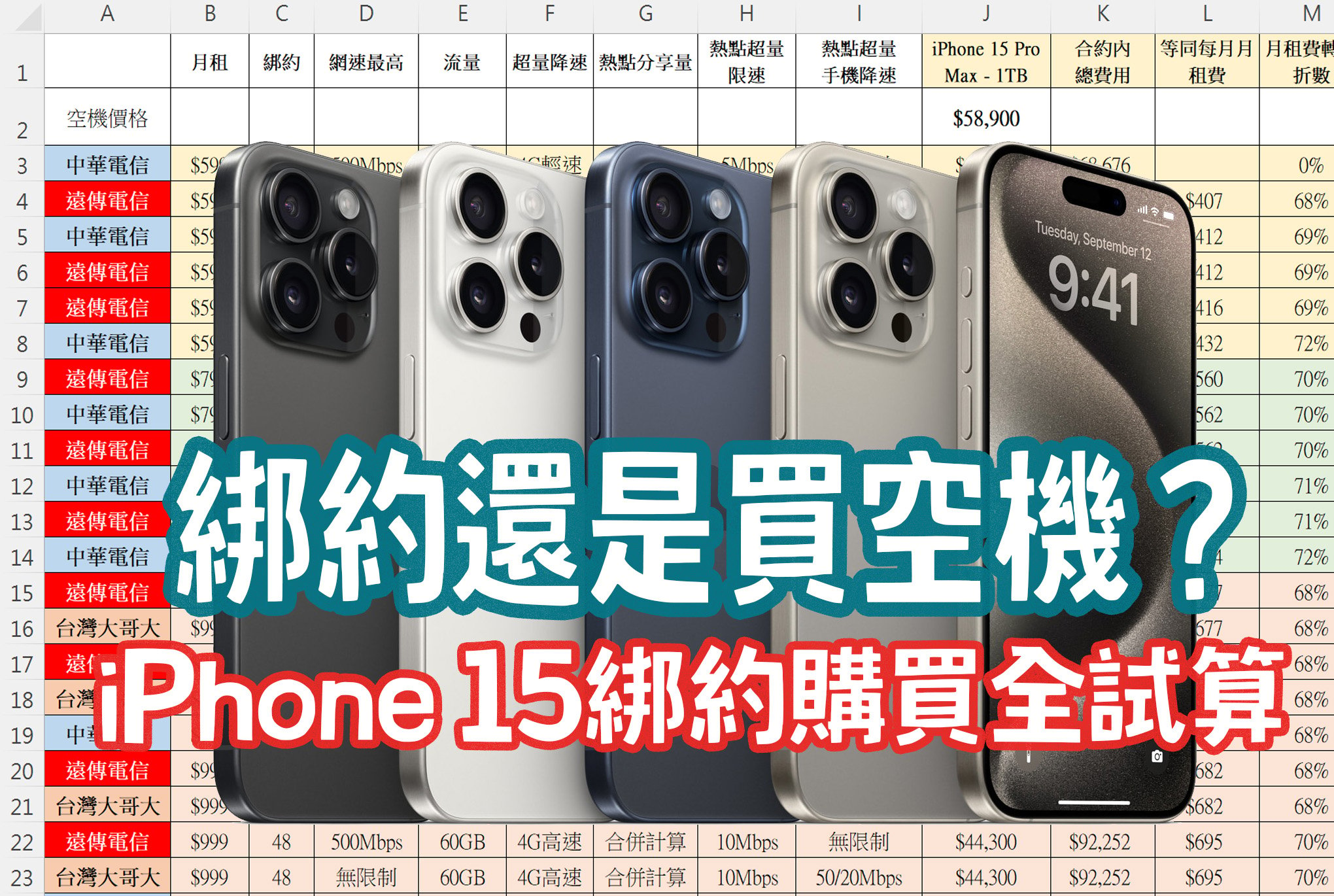 [影片] iPhone 15 / Plus / Pro / Max 中華遠傳台哥大 5G 綁約購機資費全彙整 @3C 達人廖阿輝