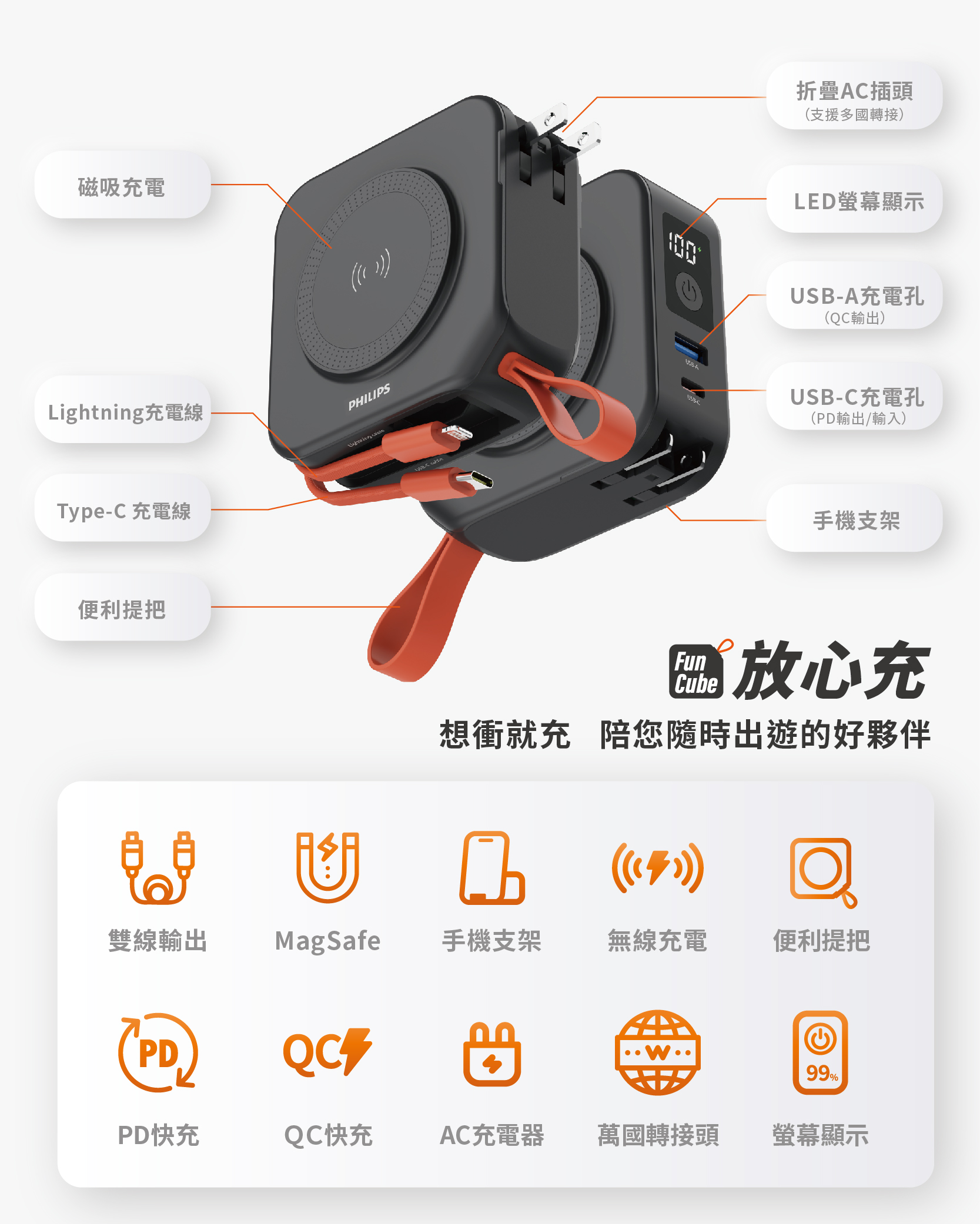 PHILIPS 發表 FunCube 十合一行動電源　早鳥預購價 1,390 元 Fun 心玩、 Fun 色選、放心充　一台多用讓你安全快速充電 @3C 達人廖阿輝
