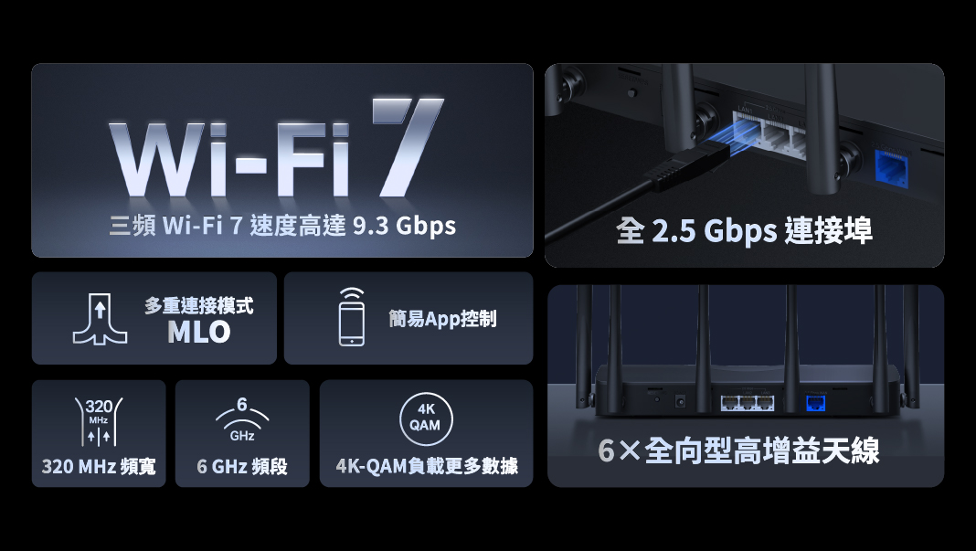 Wi-Fi 7 來了！MERCUSYS 首款認證路由器 MR47BE 強勢登場 MERCUSYS 全新 Wi-Fi 7 路由器不到萬元售價 挑戰市場最高 CP 值！ @3C 達人廖阿輝