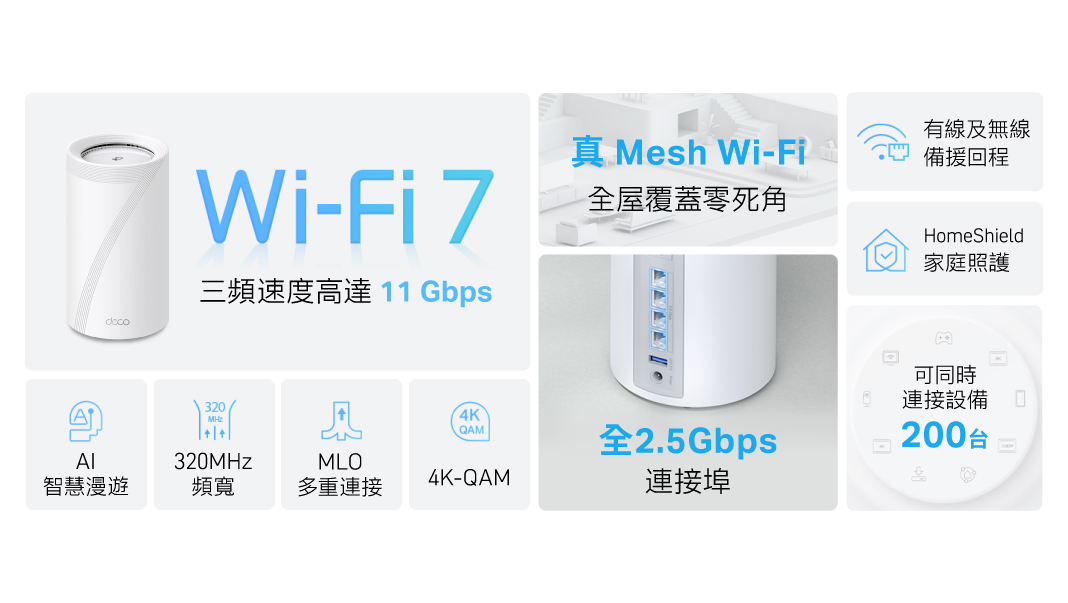 TP-Link 首款入門 Wi-Fi 7 Mesh 即將開賣！Deco BE65 引領全台極速飆網 同場加映！春遊必備 TP-Link 最佳外出後盾 Tapo C425 、 Tapo C125 @3C 達人廖阿輝