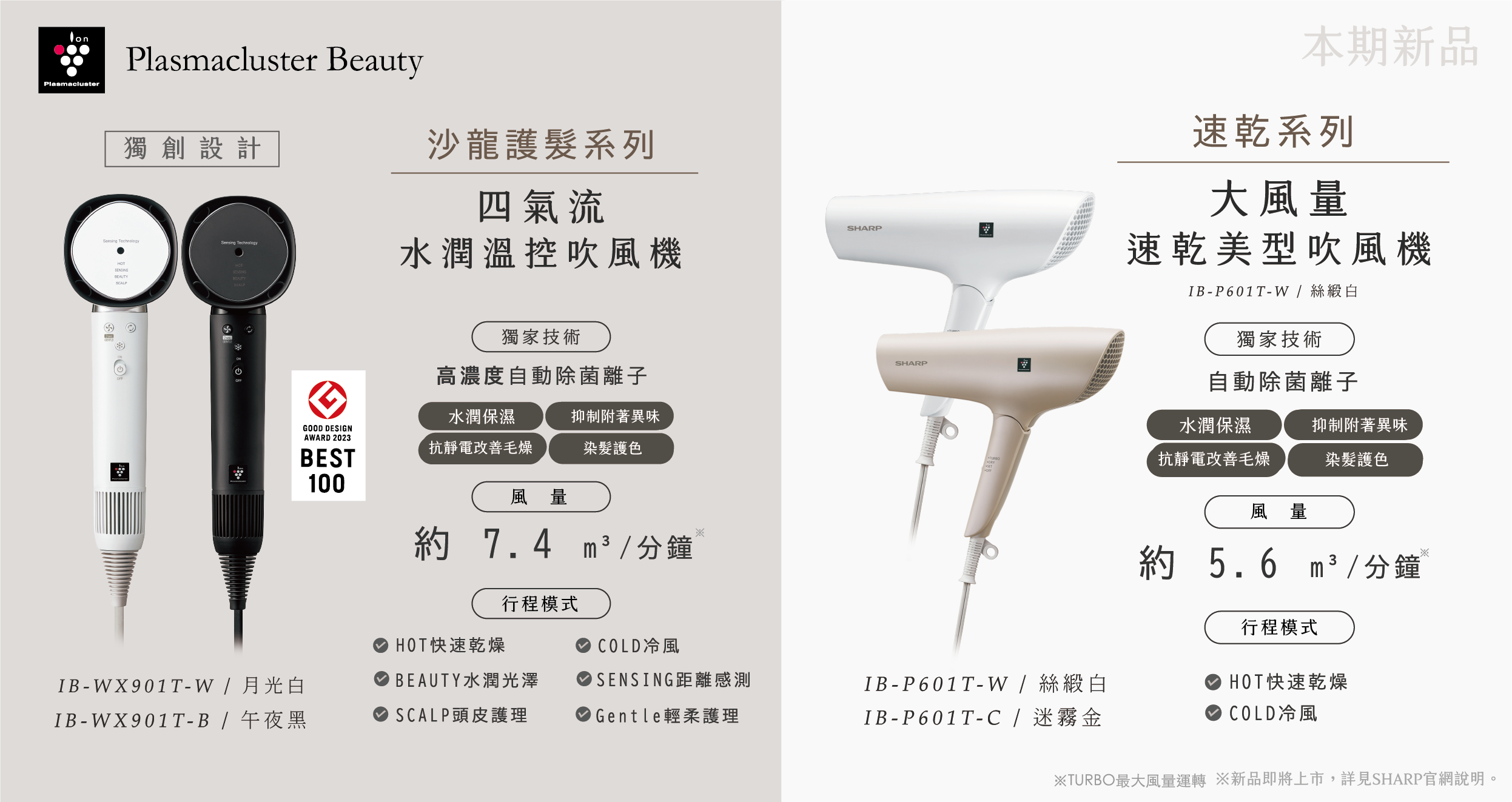 突破傳統吹風機設計的夏普『四氣流水潤溫控吹風機』正式在台亮相 速乾、鎖水、強韌、護色 Plasmacluster Beauty 一支聰明的養護吹風機問世 榮獲 Good Design Award 設計大賞 以水潤護，打造健康自然美生活 @3C 達人廖阿輝