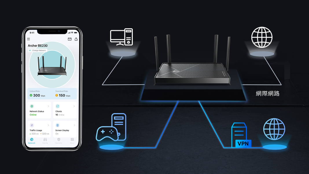 TP-Link 618 購物節！旗艦 Wi-Fi 7 路由器 6 折起 超殺優惠一次看 全台最高 CP 值！Archer BE230 不用 3 千 輕鬆升級 Wi-Fi 7 @3C 達人廖阿輝
