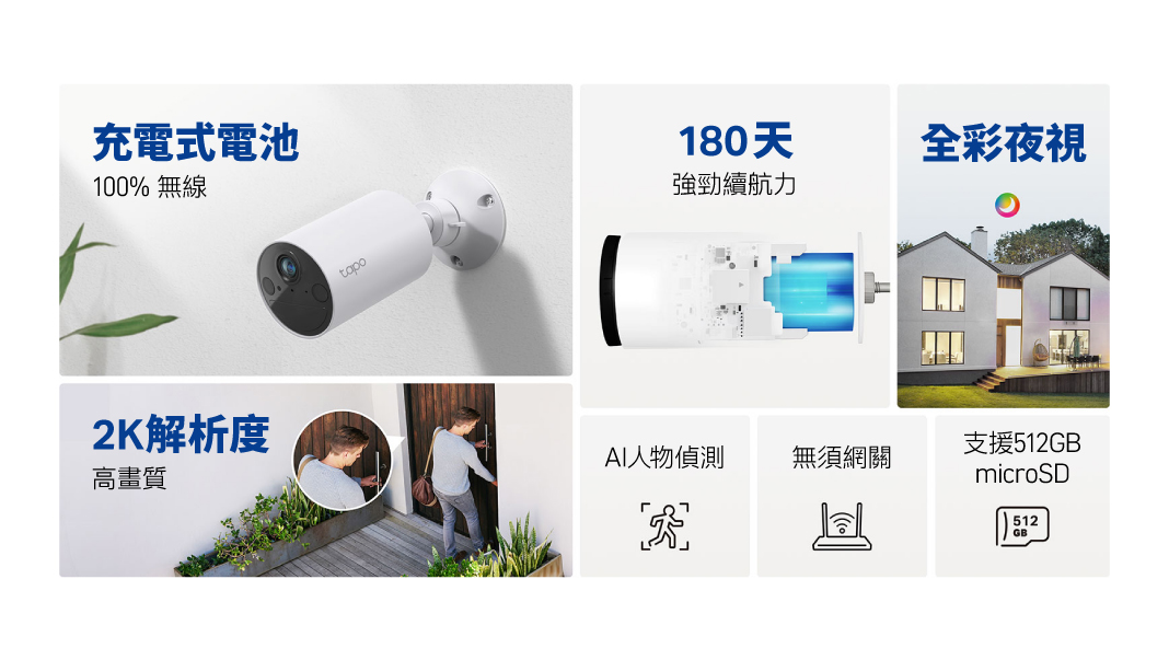 TP-Link 618 購物節！旗艦 Wi-Fi 7 路由器 6 折起 超殺優惠一次看 全台最高 CP 值！Archer BE230 不用 3 千 輕鬆升級 Wi-Fi 7 @3C 達人廖阿輝