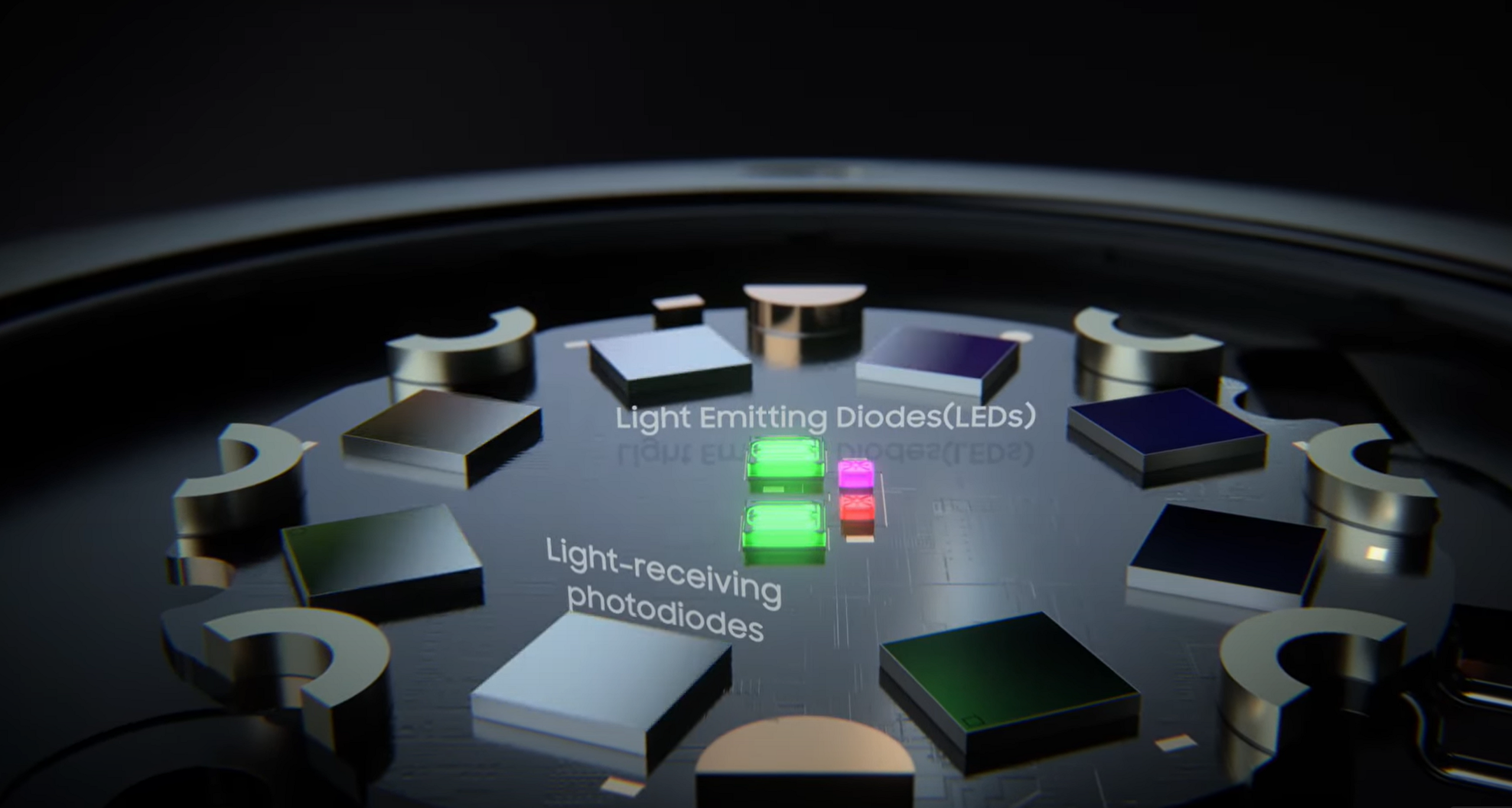 三星推出全新 Galaxy Watch 與 BioActive 感應器，揭示預防性健康新前景 @3C 達人廖阿輝