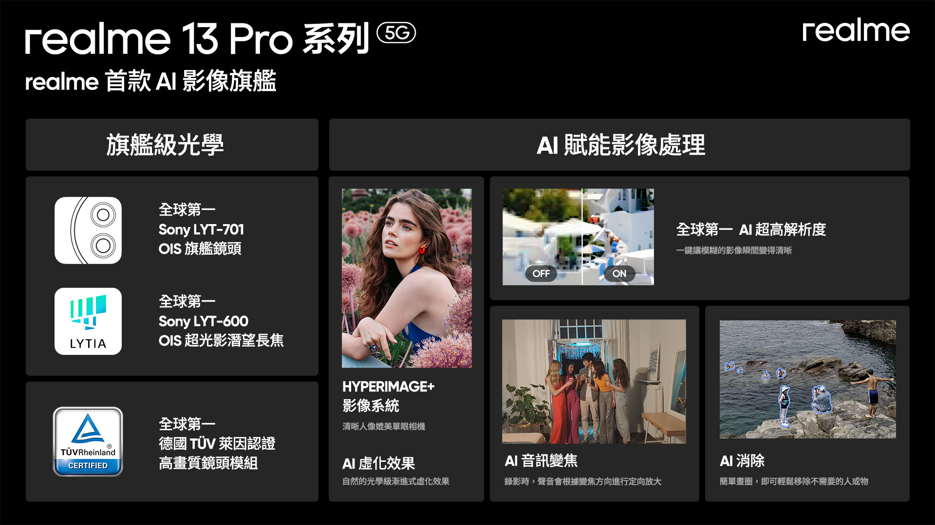 realme 13 Pro 系列:AI 影像與藝術的完美結合,打造手機新境界 @3C 達人廖阿輝 realme 13 Pro 系列:AI 影像與藝術的完美結合,打造手機新境界 @3C 達人廖阿輝