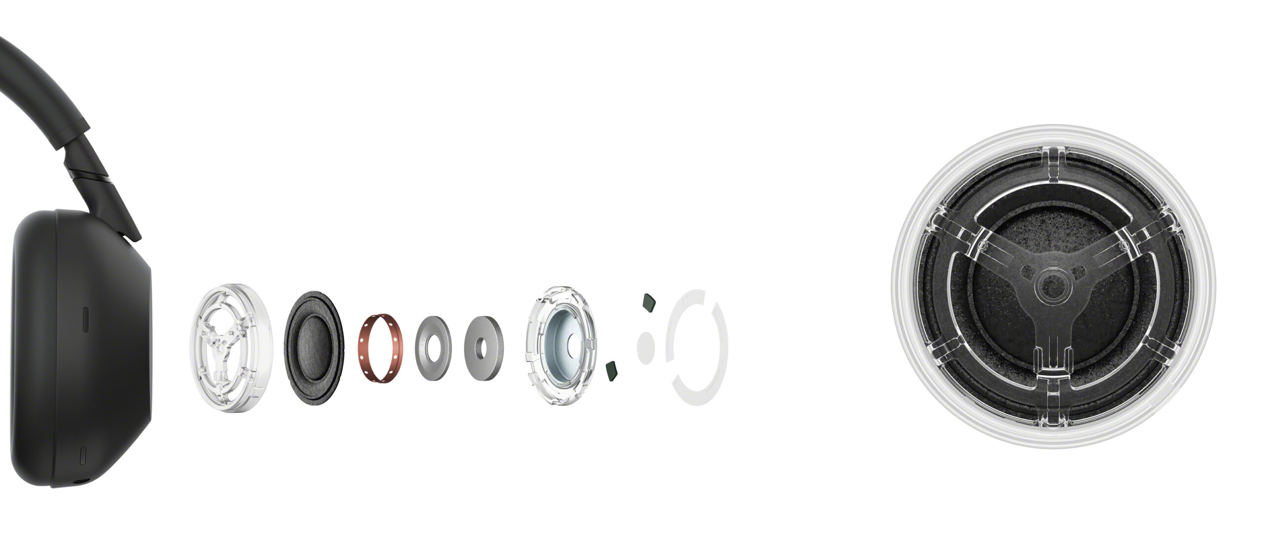 Sony WH-1000XM6 正式登場！全新旗艦級降噪耳機 打造前所未有的純淨音場 @3C 達人廖阿輝