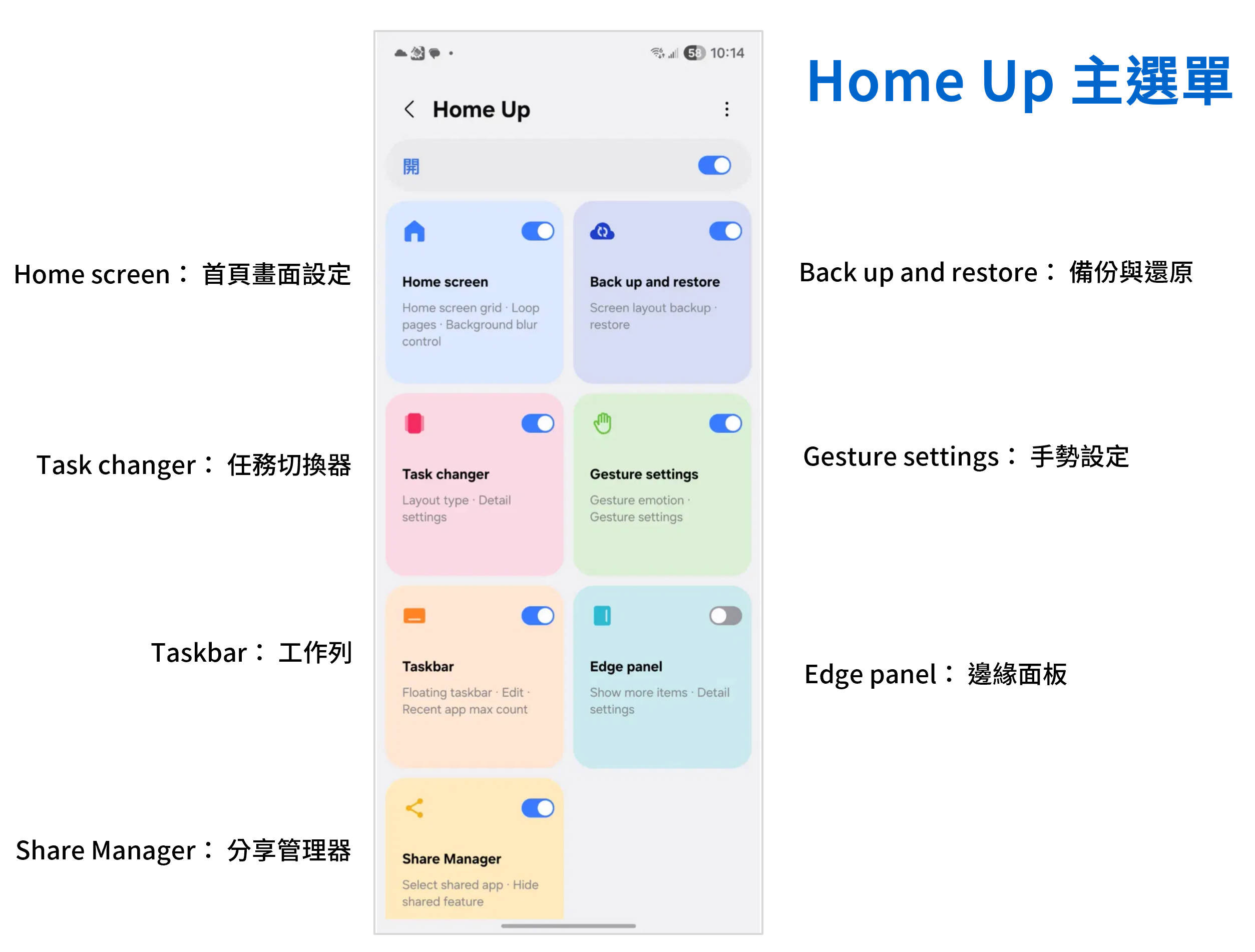 讓你的 Z Fold 7 更好用! GoodLock 完整中文教學 (1) Home UP / MultiStar / NotiStar 首頁自訂多供強化通知加強 @3C 達人廖阿輝 讓你的 Z Fold 7 更好用! GoodLock 完整中文教學 (1) Home UP / MultiStar / NotiStar 首頁自訂多供強化通知加強 @3C 達人廖阿輝