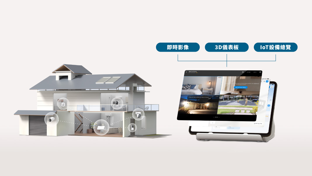 TP-Link 四大新品齊發!Wi-Fi 7 × 智慧家庭全面升級 momo 品牌日限時 7 折起,居家網速與 AI 安防一次到位 @3C 達人廖阿輝 TP-Link 四大新品齊發!Wi-Fi 7 × 智慧家庭全面升級 momo 品牌日限時 7 折起,居家網速與 AI 安防一次到位 @3C 達人廖阿輝