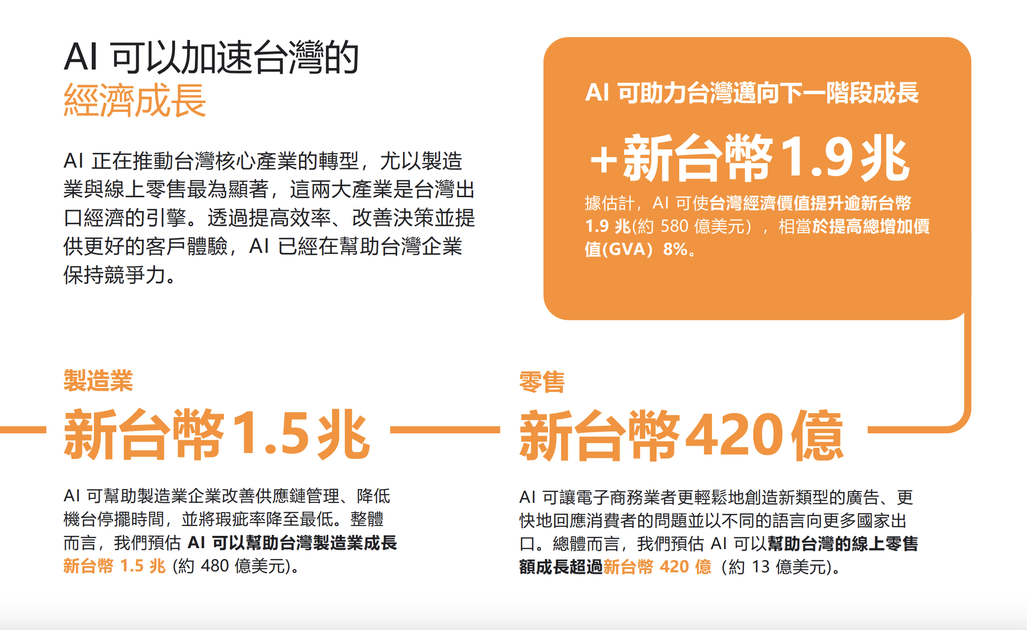 Google 深化在台承諾 共同開創 AI 新未來 @3C 達人廖阿輝