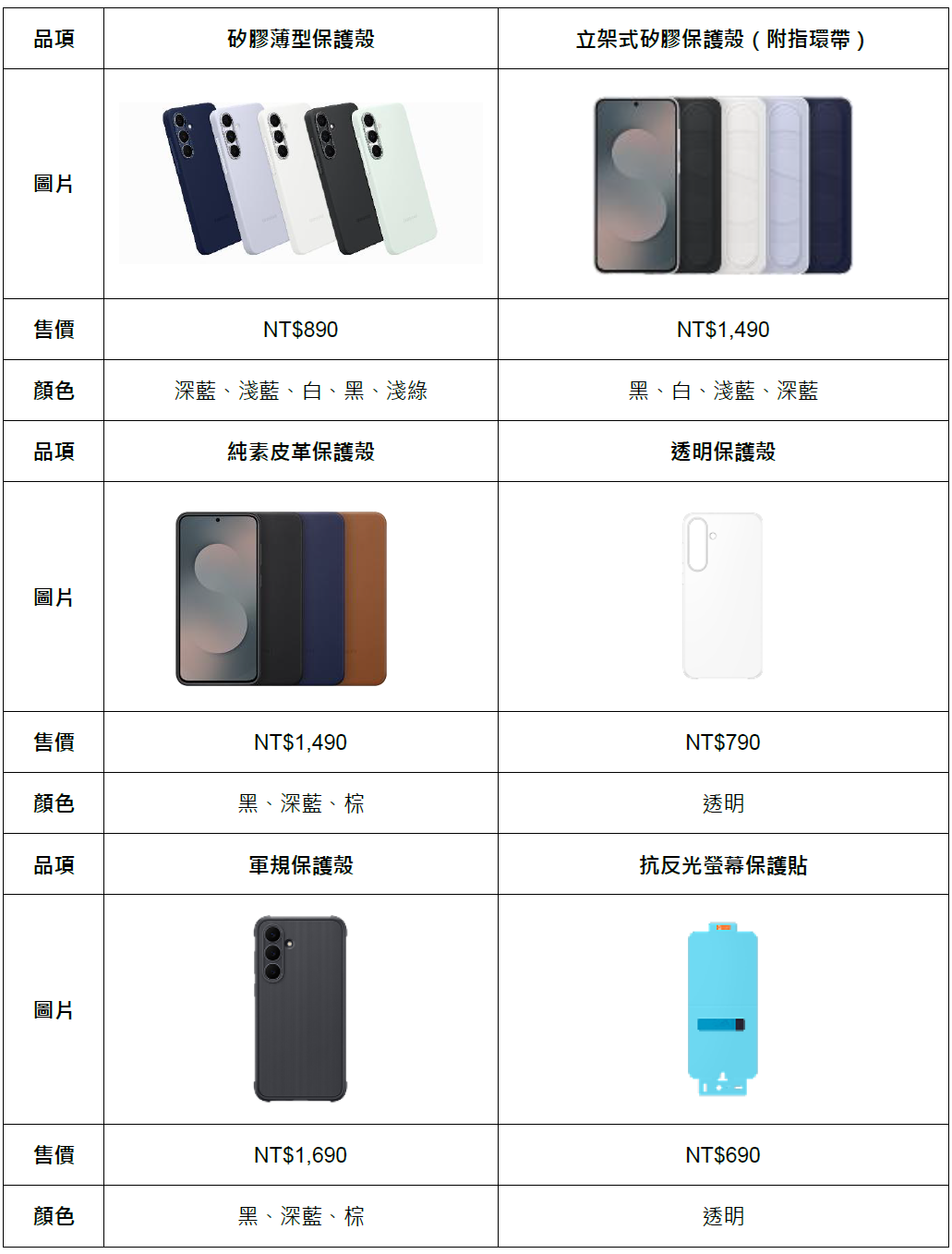 三星輕旗艦生力軍！Galaxy S25 FE 與 Galaxy Buds3 FE 正式登台 @3C 達人廖阿輝