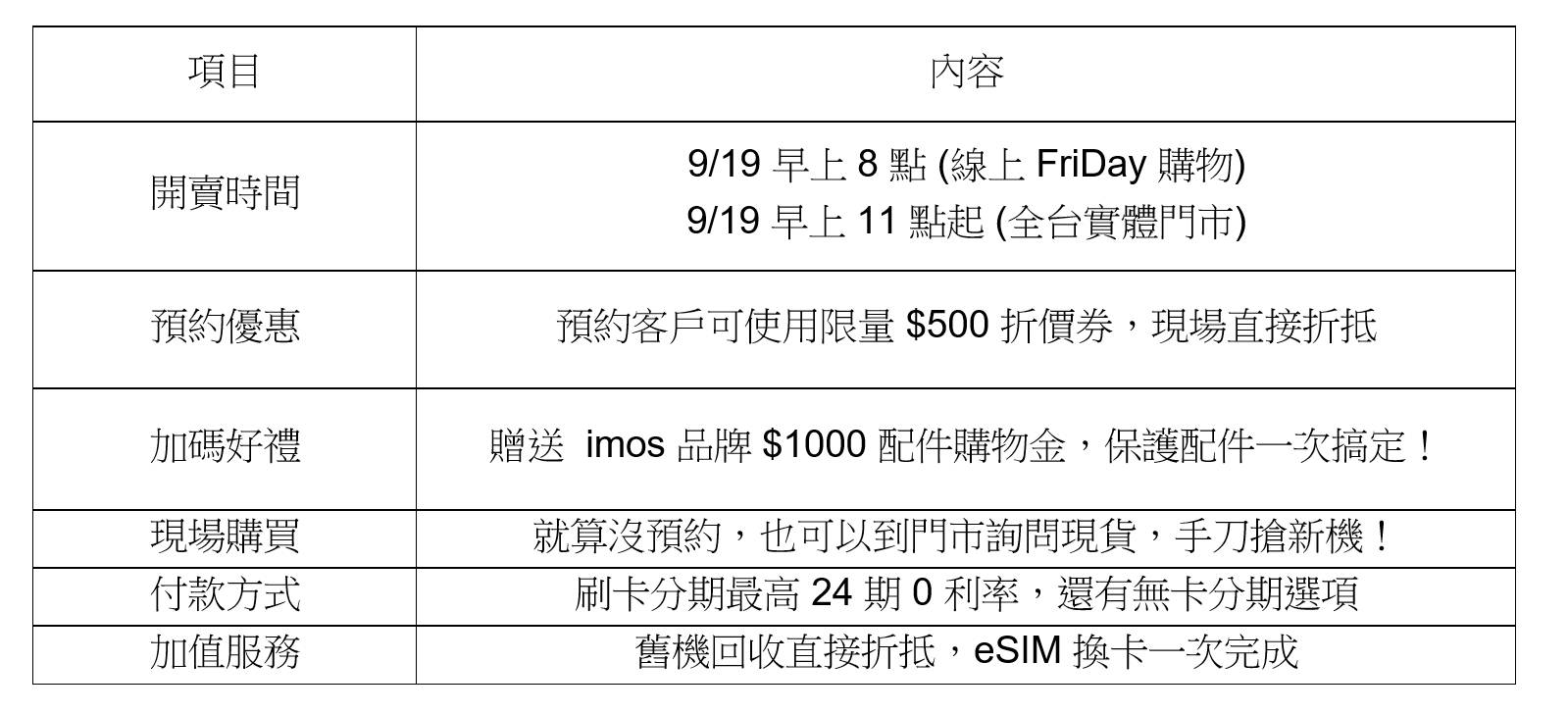 iPhone 17 Pro Max 宇宙橘新色入手！遠傳電信 x imos 頂級防護，開箱體驗全記錄！ @3C 達人廖阿輝