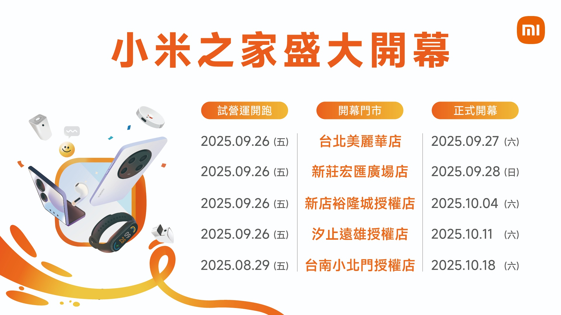 Xiaomi 15T Series 9 月 26 日登台　徠卡 5x 潛望長焦首度亮相 @3C 達人廖阿輝