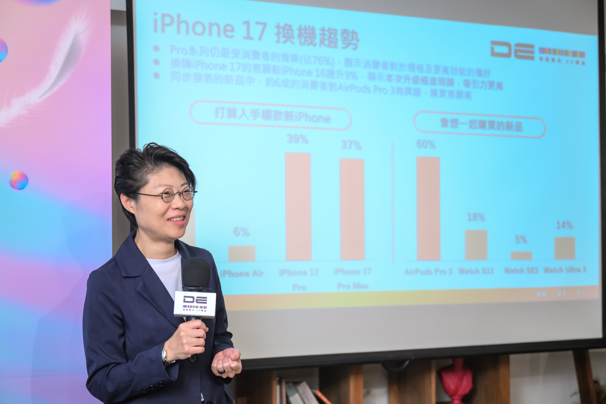 德誼數位公布 iPhone 17 系列購機趨勢　Pro 系列最受果粉青睞 @3C 達人廖阿輝