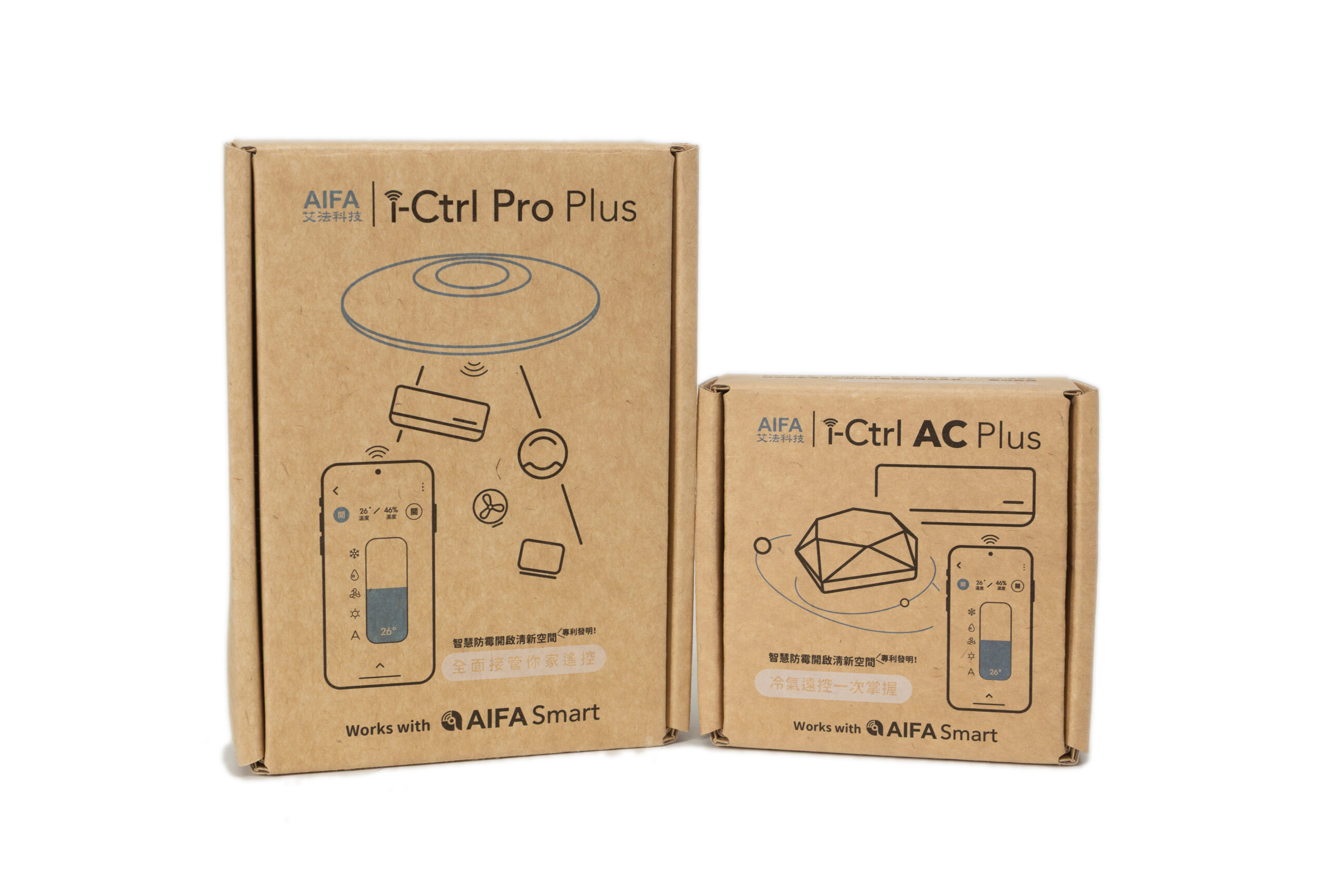 最簡單的智慧家電升級方案！入手 i-Ctrl Pro Plus / i-Ctrl AC Plus 一機搞定全屋家電 @3C 達人廖阿輝