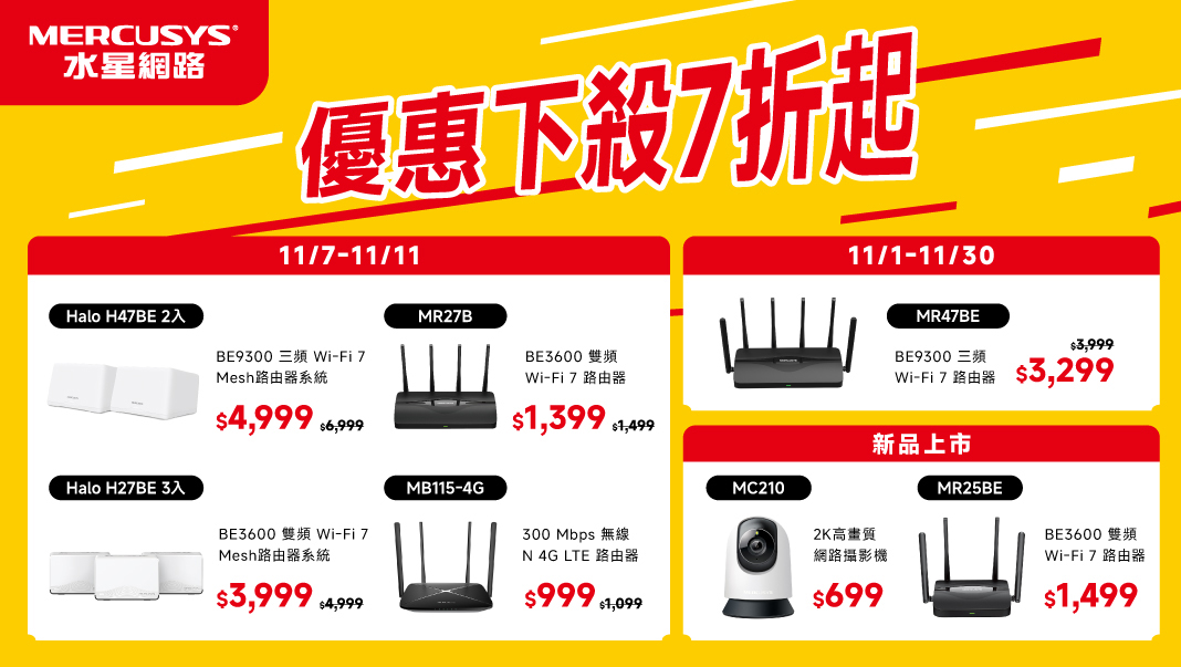 Wi-Fi 7 全民升級時代開啟！Mercusys 水星網路雙 11 超值優惠登場　Wi-Fi 7 路由器與智慧攝影機限時下殺 7 折起 @3C 達人廖阿輝