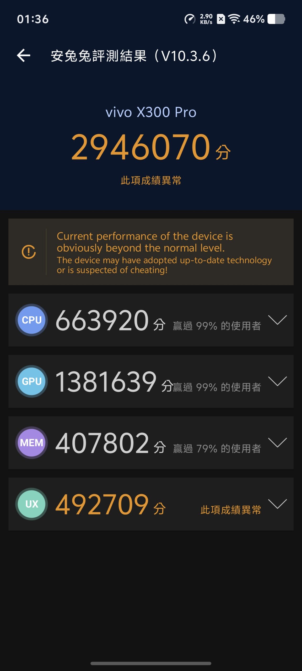 vivo X300 Pro 搶先性能實測！天璣 9500 就是最強！ @3C 達人廖阿輝