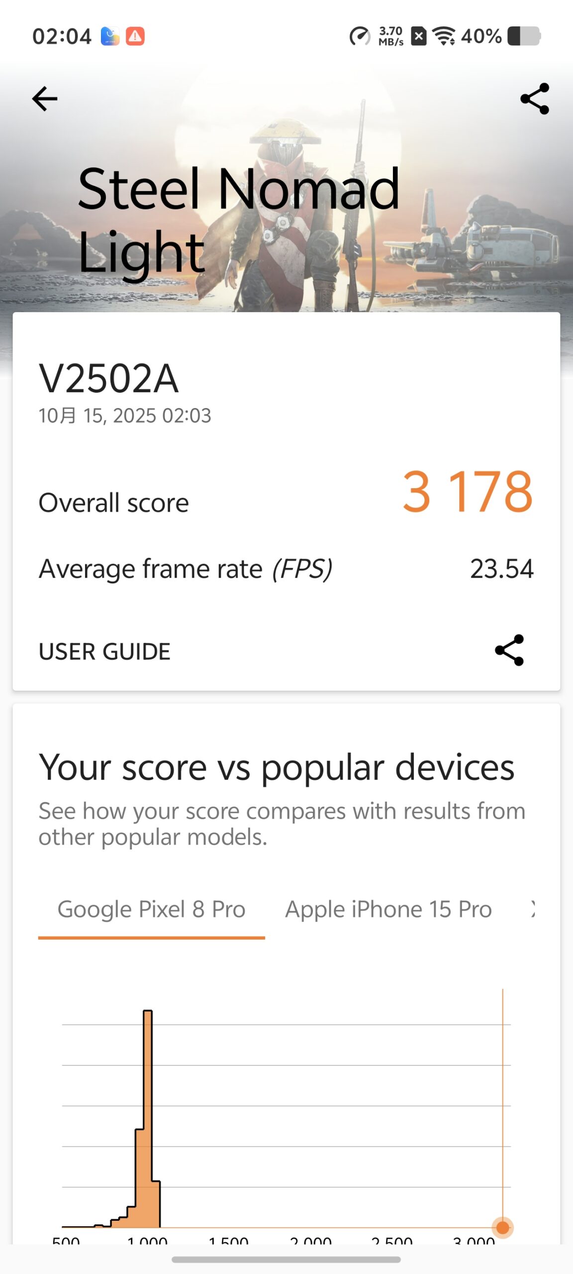 vivo X300 Pro 搶先性能實測！天璣 9500 就是最強！ @3C 達人廖阿輝