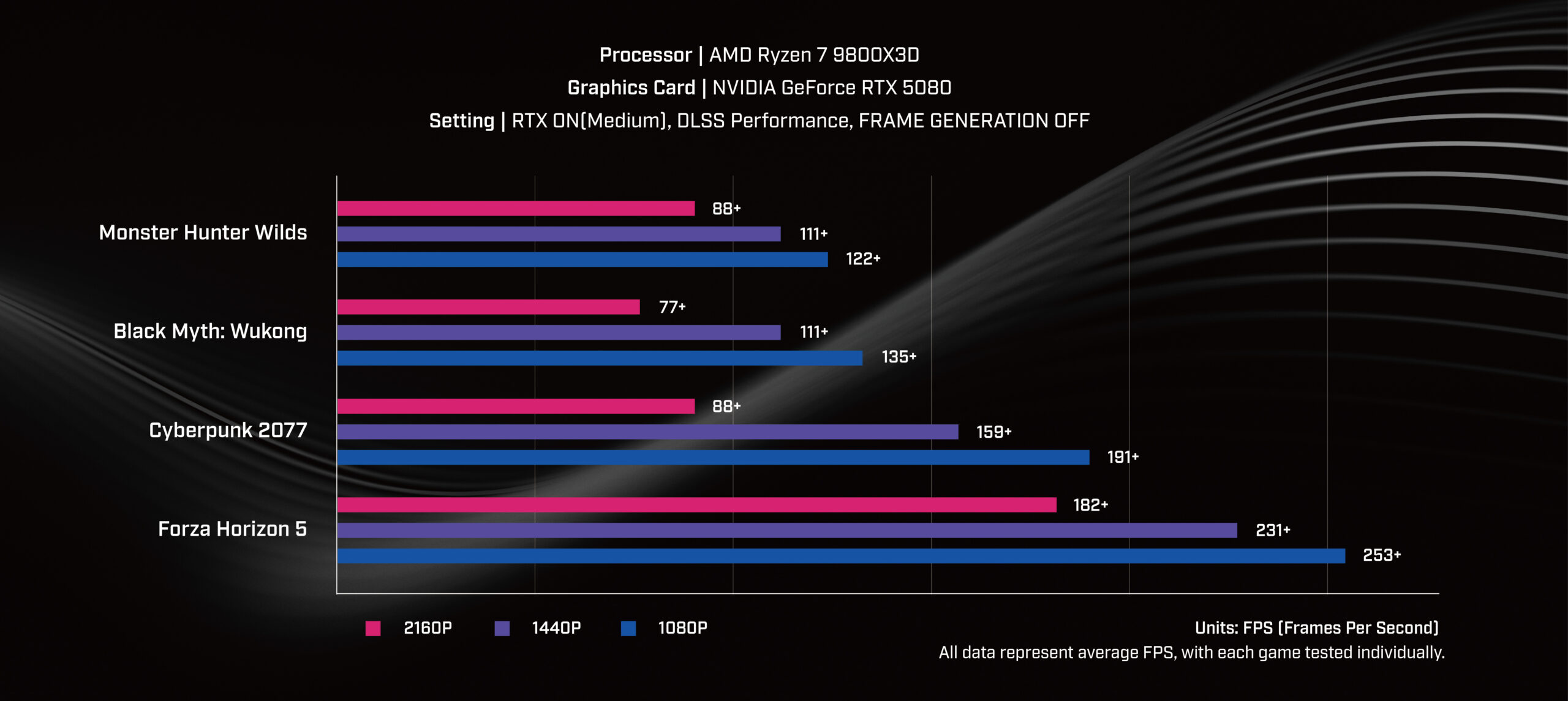MSI 推出 MPG Infinite Z3 X3D 電競桌機　搭載 AMD Ryzen™ X3D 處理器 全面釋放 3D V-Cache™ 遊戲效能 @3C 達人廖阿輝