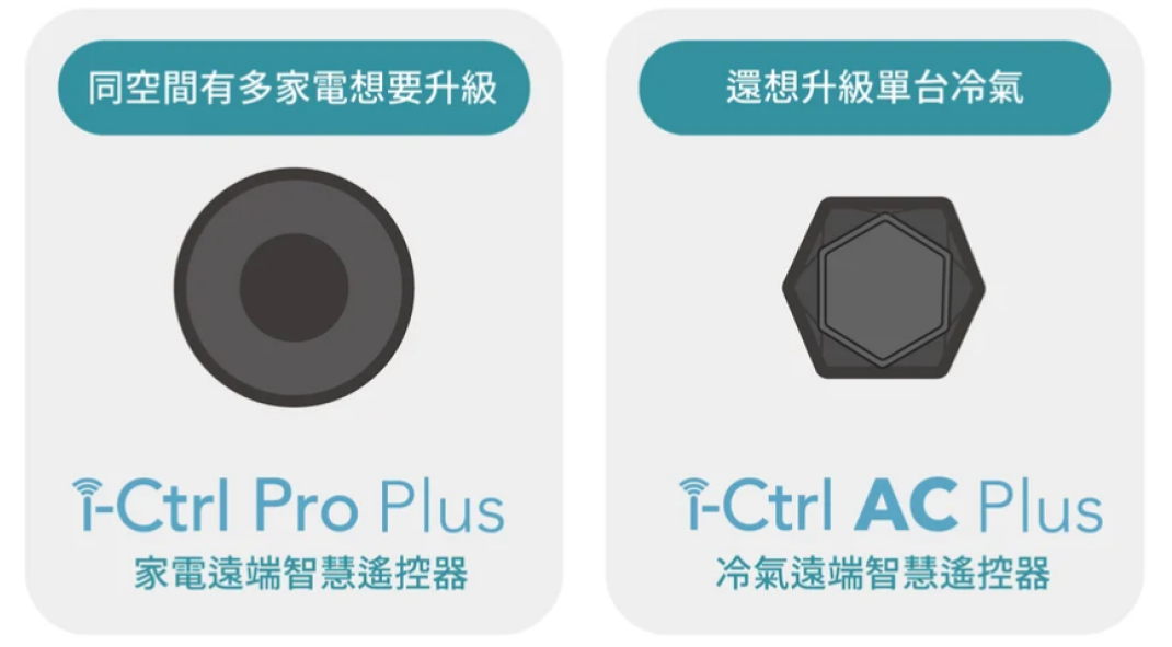 最簡單的智慧家電升級方案！入手 i-Ctrl Pro Plus / i-Ctrl AC Plus 一機搞定全屋家電 @3C 達人廖阿輝